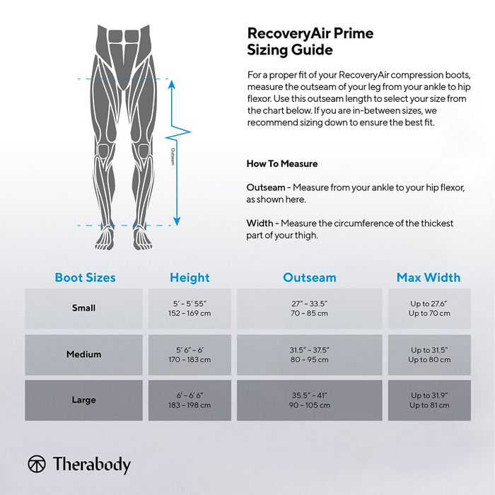 RecoveryAir Prime Compression Bundle Medium