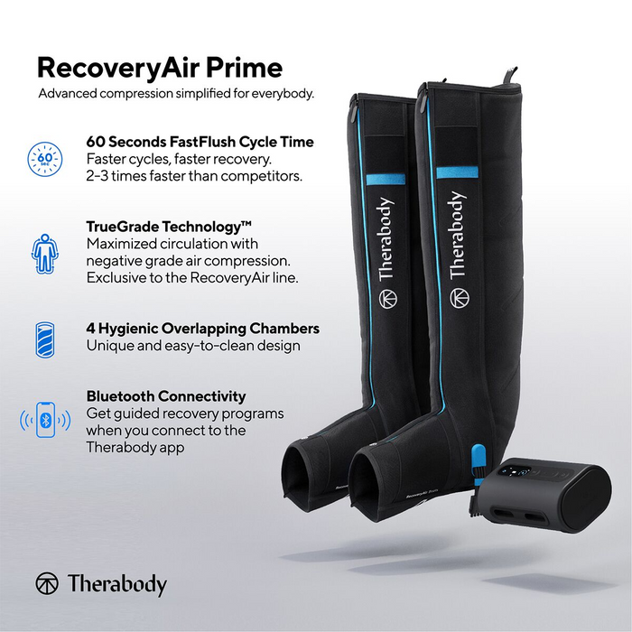 RecoveryAir Prime Compression Bundle Medium